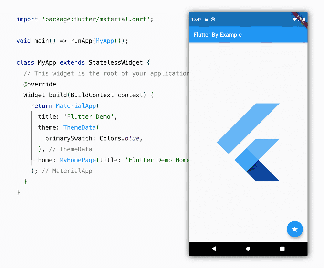 Home | Flutter by Example